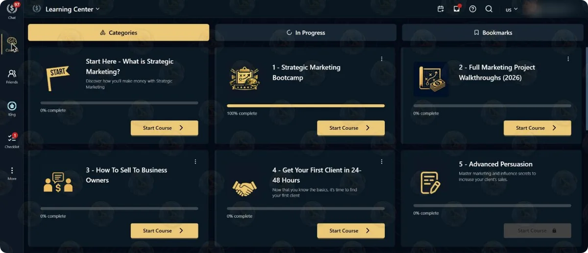 The Strategic Marketing Learning Center: Start Here - What is Strategic Marketing?, 1 - Strategic Marketing Bootcamp, 2 - Full Marketing Project Walkthroughs (2026), 3 - How To Sell To Business Owners, 4 - Get Your First Client in 24-48 Hours and 5 - Advanced Persuasion (locked), each with a progress bar
