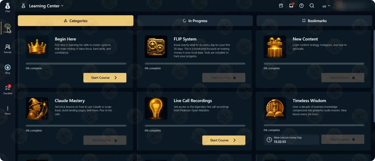 The Profit Systems Learning Center: Begin Here (“First step in learning the skills to master systems that make money”), FLIP System (“Know exactly what to do every day for your first 30 days”), New Content (“content strategy, Instagram, and how to get leads”), Claude Mastery (using Claude for leads and landing pages), Live Call Recordings and Timeless Wisdom (audio lessons, a new one every 24 hours); four of them locked