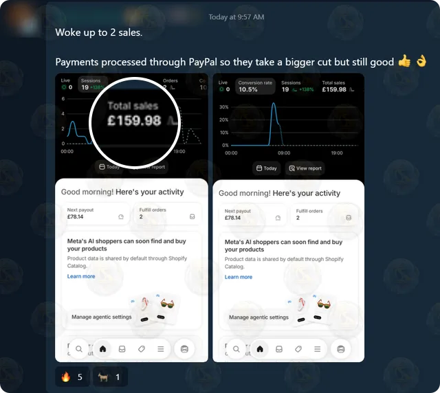 A member’s post in the Ecommerce wins chat, name and avatar blurred, with two Shopify app screenshots: £159.98 total sales from 2 orders and 19 sessions today, a 10.5% conversion rate and a next payout of £78.14