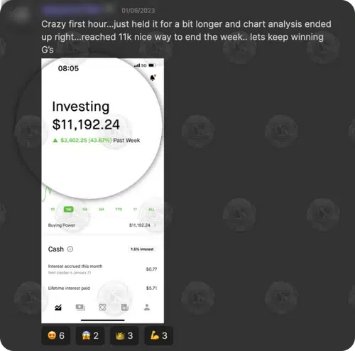 Brokerage app: $11,192.24 investing balance, up $3,402.25 in a week