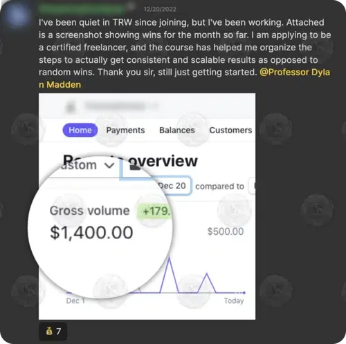 Stripe: $1,400.00 gross volume from freelancing