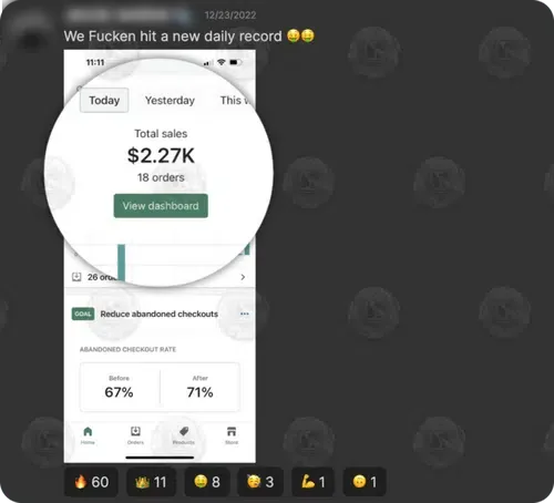 Shopify: $2.27K total sales, 18 orders in a day