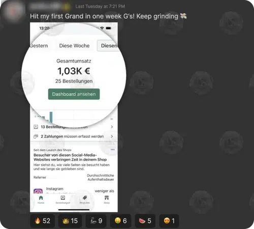 Shopify: €1.03K total sales, 25 orders in a week