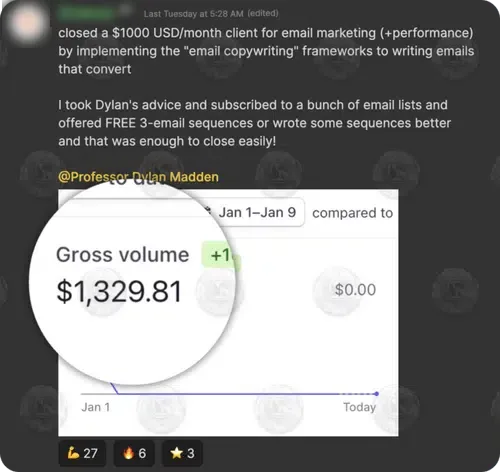Stripe: $1,329.81 gross volume from a $1,000-a-month email marketing client