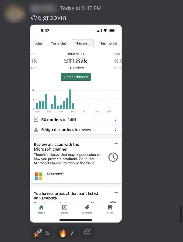 Shopify dashboard showing $11.87k in sales and 111 orders this week